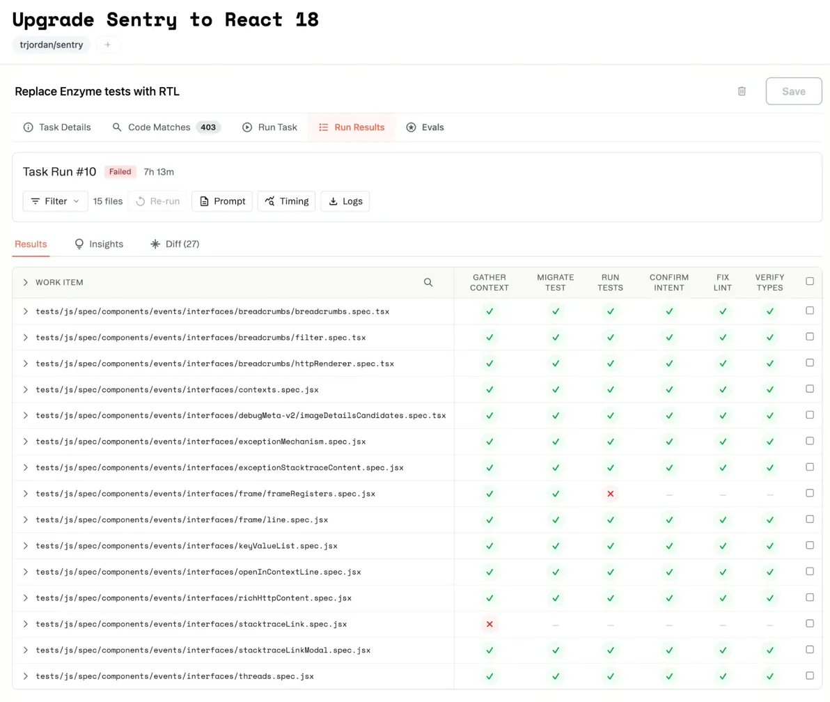 Migration workflow results grid showing files and steps with pass/fail status
